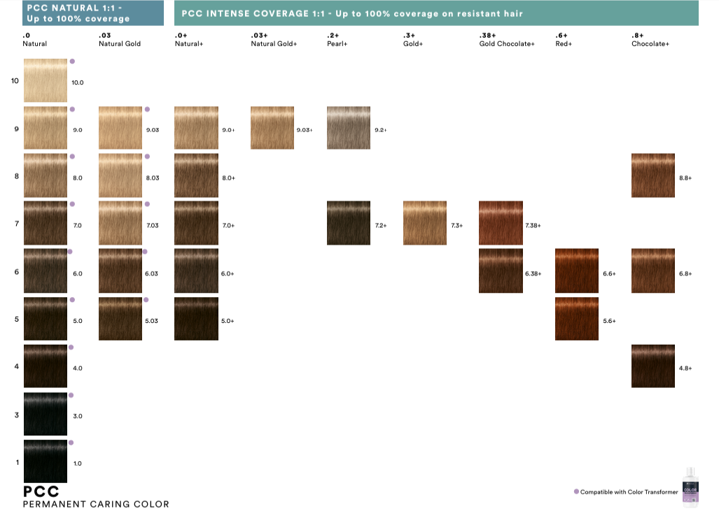 Indola PCC Natural 9.0 Very Light Blonde 60ml